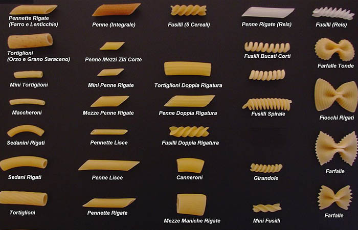 1. Types of Short Pasta