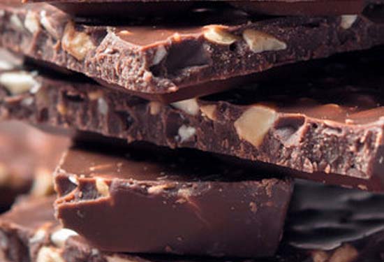 Know Thy Chocolate: Answer To Every Problem