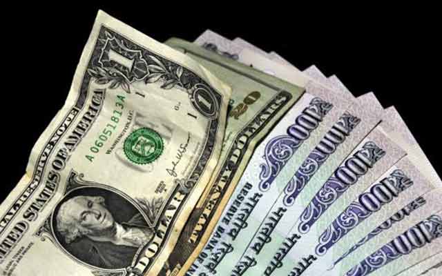 united states dollar indian rupees united states dollar indian rupees