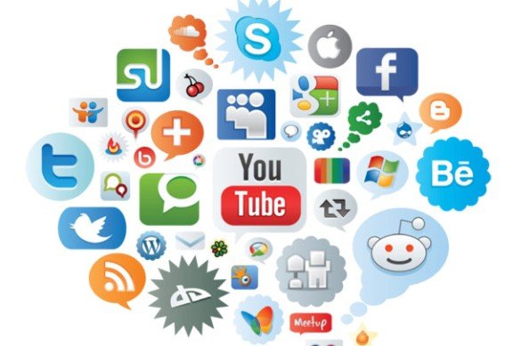 Social Media and its impact