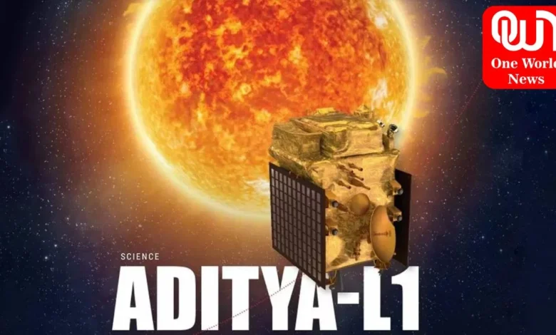 Aditya-L1 mission