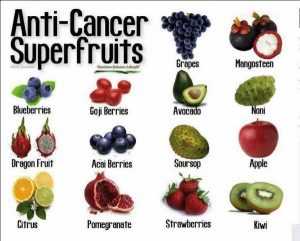 Beat Cancer with Super Food