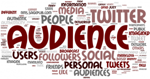 Twitter and the Imagined Audiences