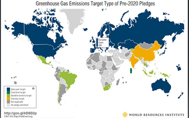 India to have sectoral climate goals for COP21