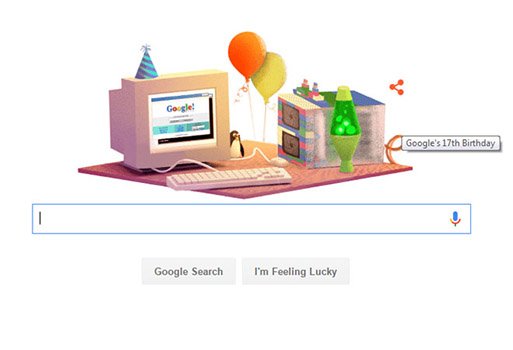 Google celebrates its nostalgic Doodle