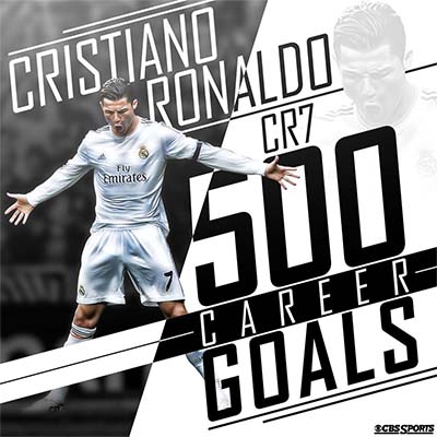 Christiano Ronaldo 500th goal