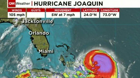 A Hurricane called Joaquin