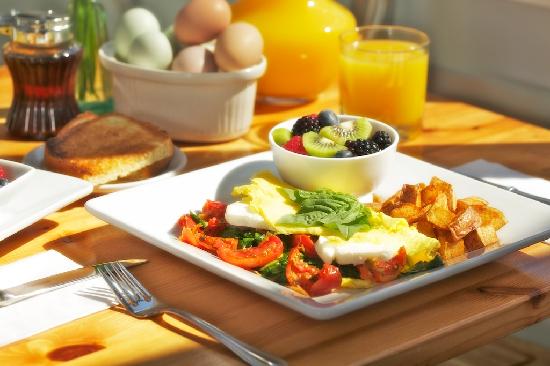 Benefits of Eating Breakfast