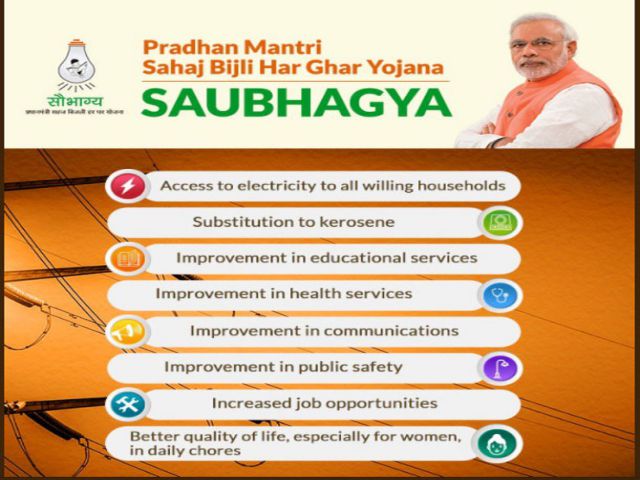 Saubhagya Scheme