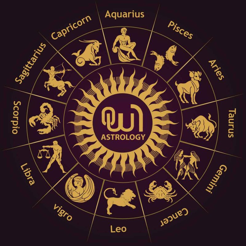 What month is the Ophiuchus sign?