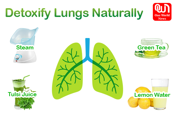 naturally detoxify your lungs