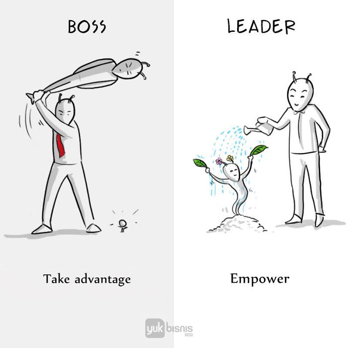 difference between boss and leader images