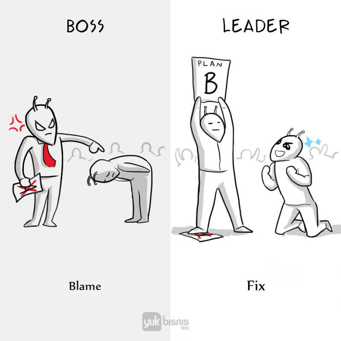 difference between boss and leader images