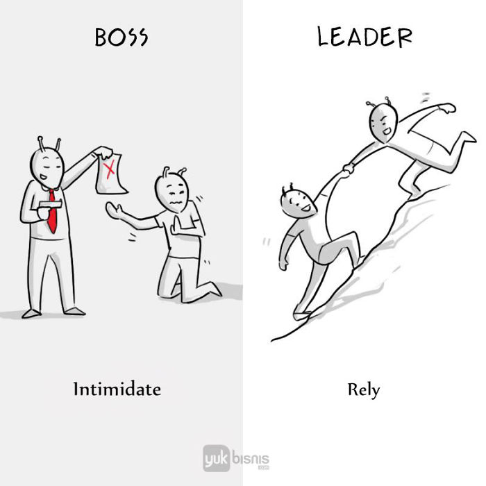 difference between boss and leader images