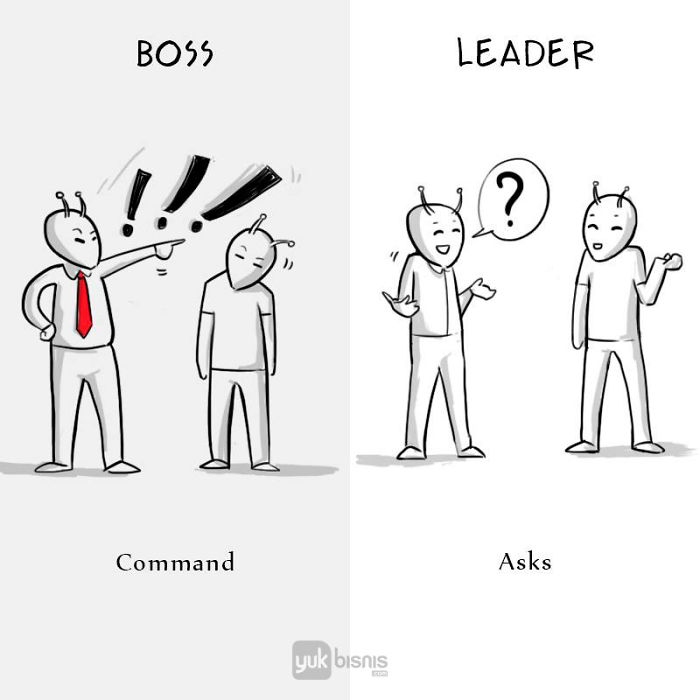 difference between boss and leader images