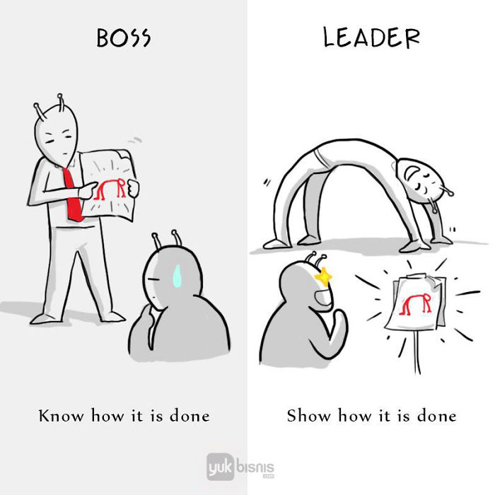 difference between boss and leader images