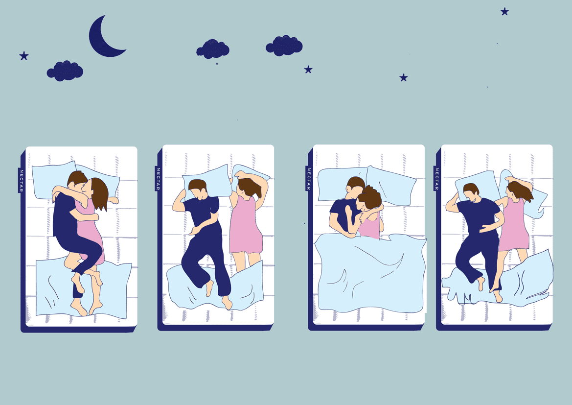 sleeping position and relationship