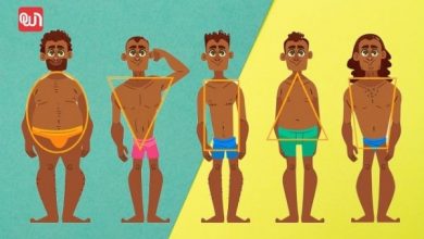 male body shaming