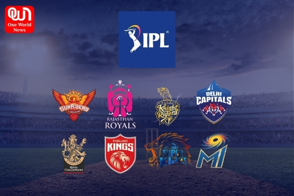 IPL Teams with Highest Fan Following