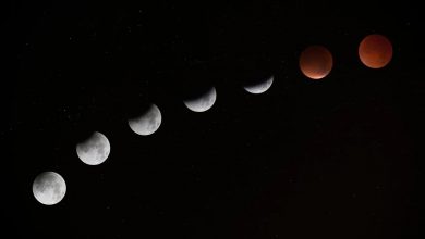 Lunar Eclipse 2021