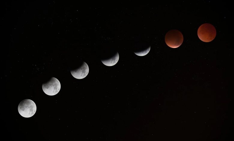 Lunar Eclipse 2021