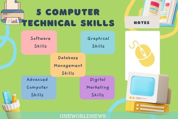 Computer Technical Skills