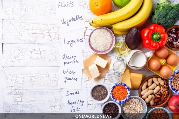 World Food Day