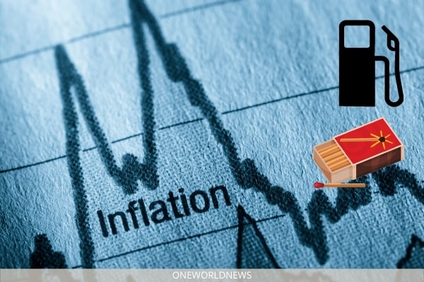 inflation rate