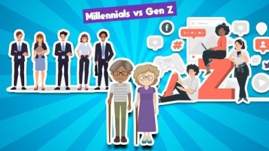 Millennials vs Gen Z