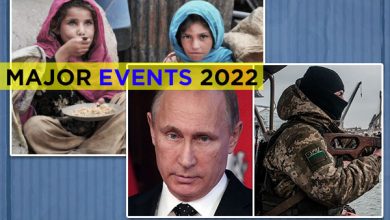 Events that could happen in 2022