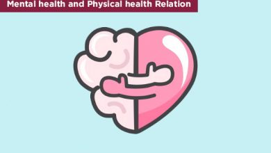 mental health and physical health