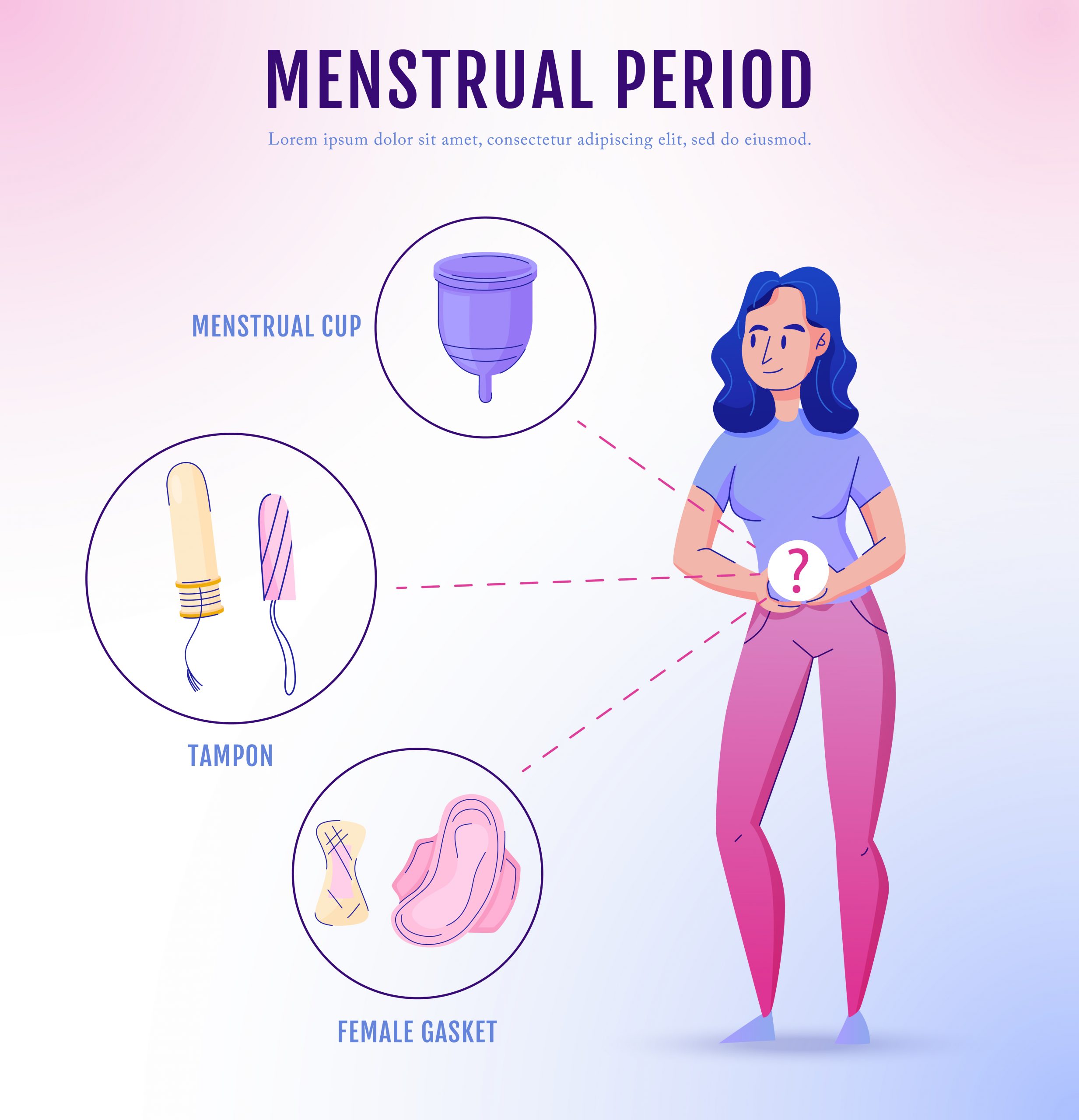 World Menstrual Hygiene Day