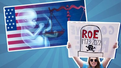 Roe v. Wade, abortion law, supreme court