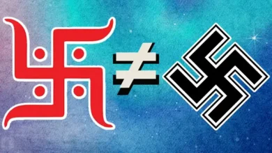 Indian Symbol of Swastika