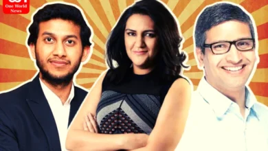 Top 10 Young Entrepreneurs of India