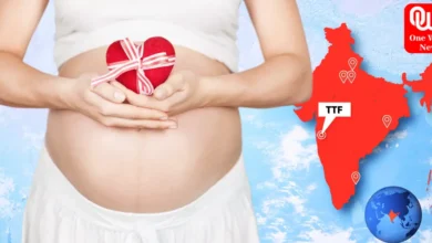 Total Fertility Rate of Indian states