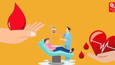 World Blood donor day