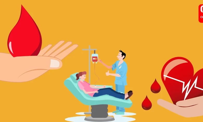 World Blood donor day