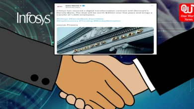 digital transformation