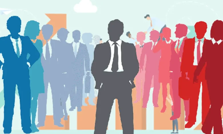 Leadership Skills