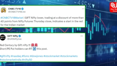 What is GIFT NIFTY Why Is It Trading Low