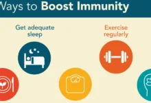 boost immunity