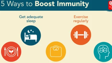 boost immunity