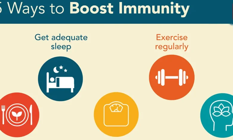 boost immunity