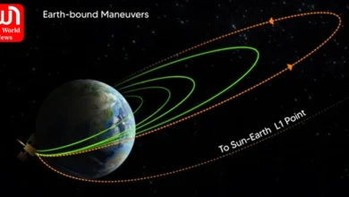 ISRO Aditya-L1 successfully completes fourth earth-bound manoeuvre