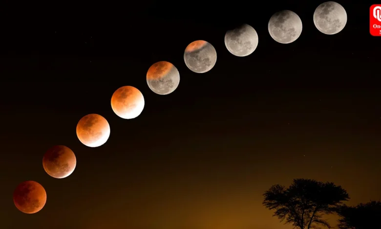 Lunar Eclipse 2023