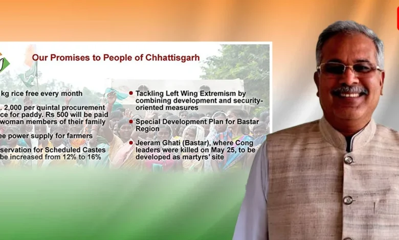 Chhattisgarh