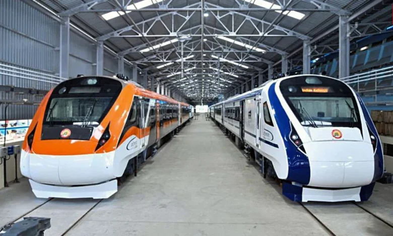 Haryana Orbital Rail