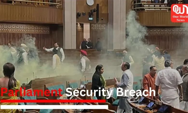 Parliament Security Breach