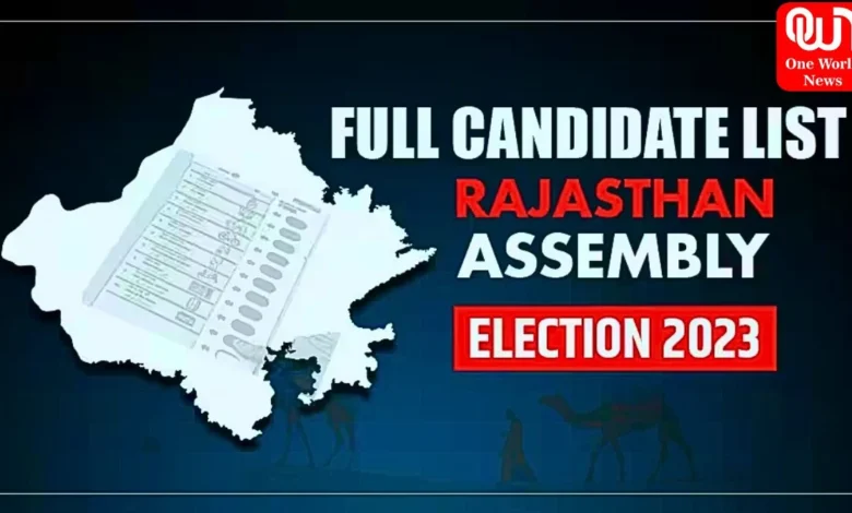 Rajasthan Election Results 2023